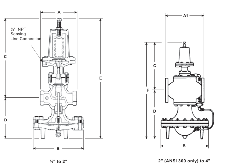 25P ½"–2" 与 2"–4" 阀体的外形尺寸图,标注 A、A1、B、C、D、E、F 尺寸及 ¼" NPT 感压接口