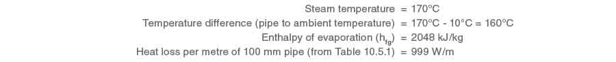Learn about steam