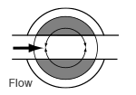 Table 12-1-1 ball