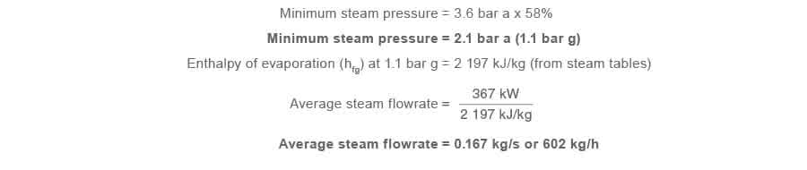 Learn about steam