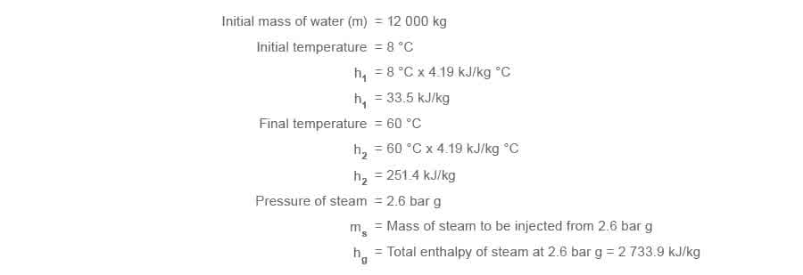 Learn about steam