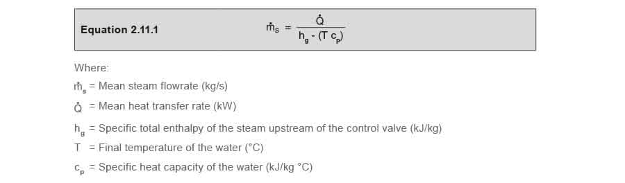 Learn about steam