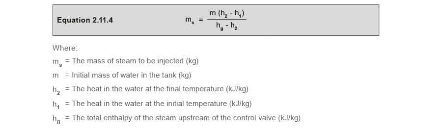 Learn about steam